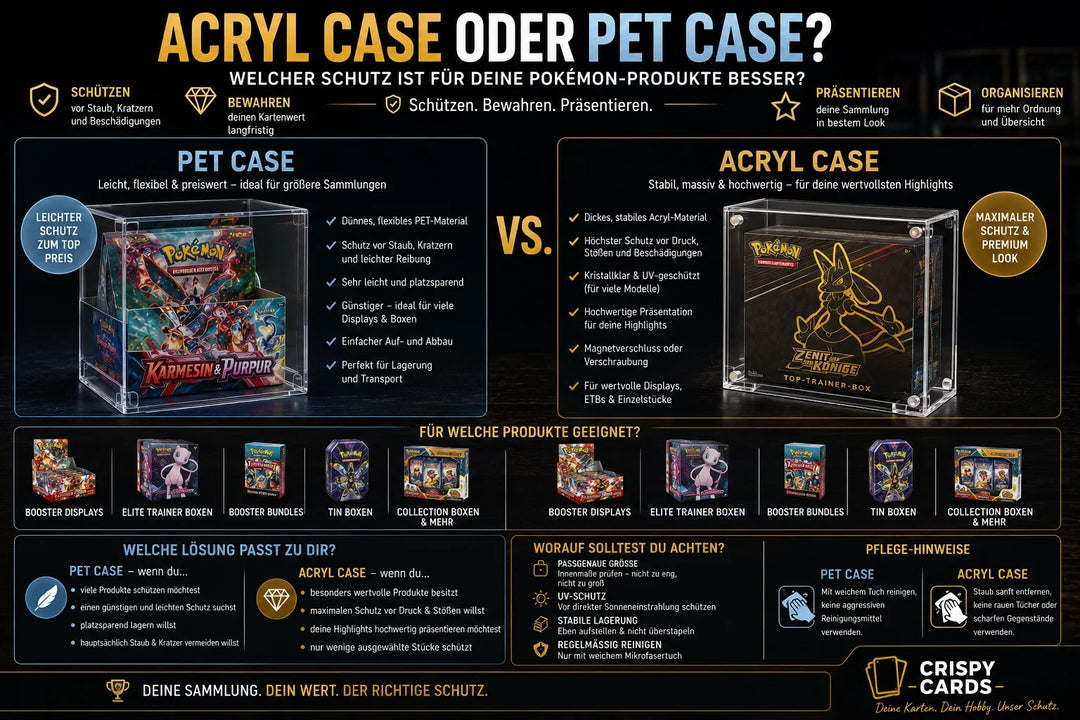 Acryl Case oder PET Case für Pokémon-Produkte?