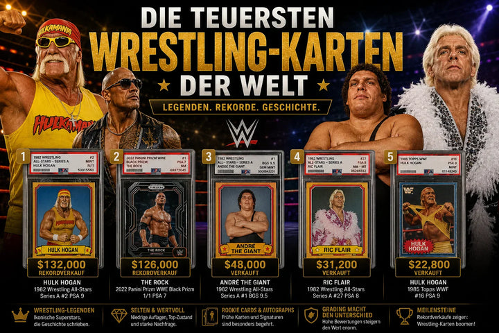 News – Blog Kategorie