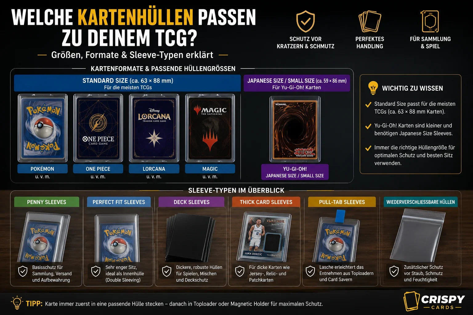 Kartenhüllen Größen