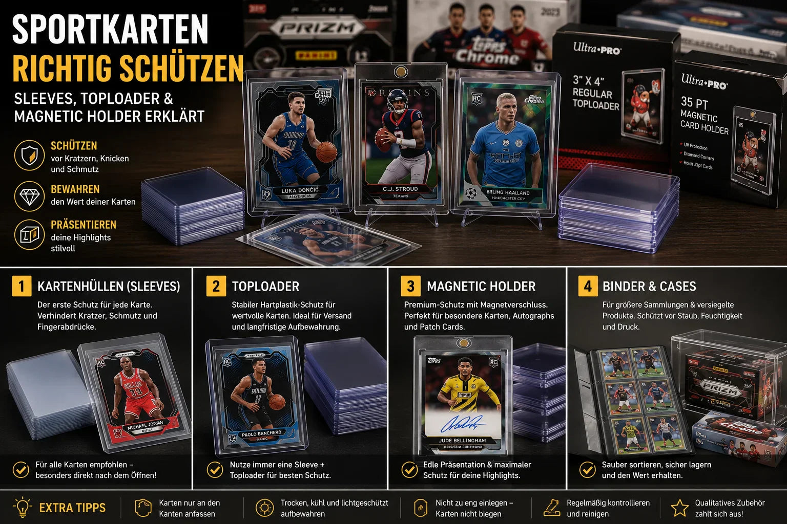 Sportkarten richtig schützen: Sleeves, Toploader und Magnetic Holder erklärt