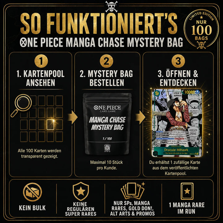 One Piece Manga Chase Mystery Bag Pirate King